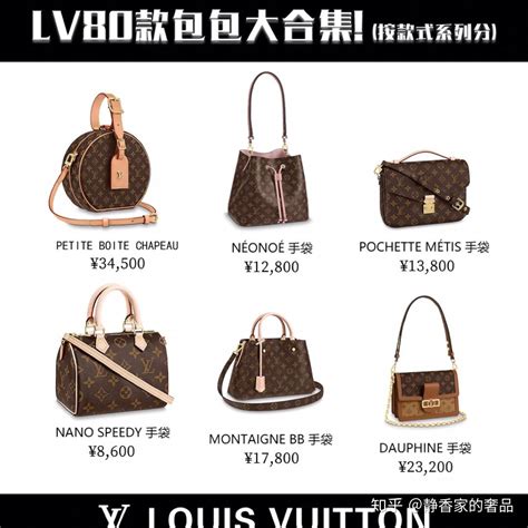 lv 包 包 价钱 马来西亚|lv包包款式.